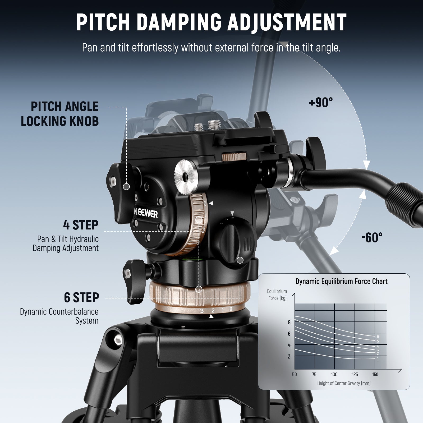 NEEWER TH45 Tripod Fluid Head features dynamic counterbalance system