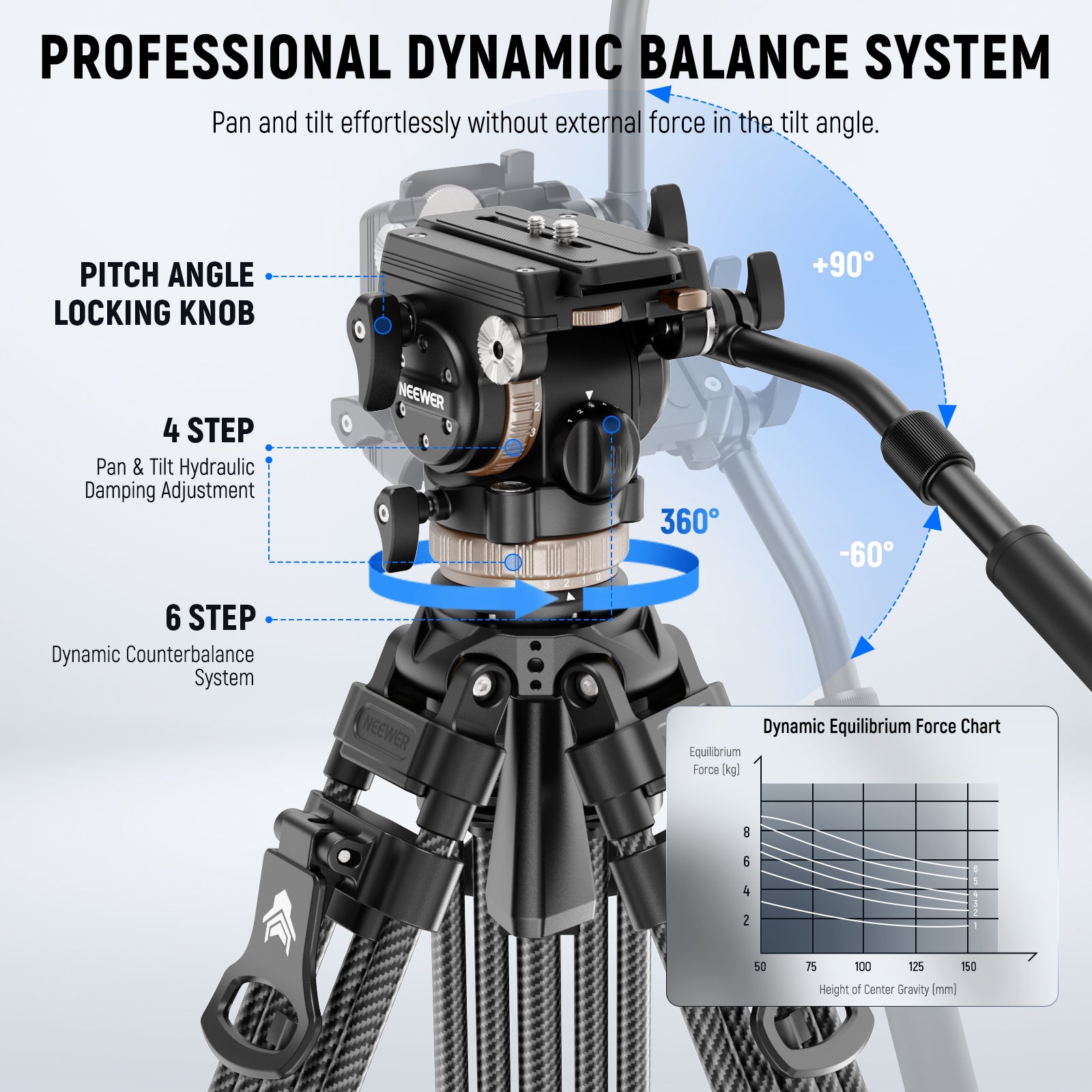 NEEWER LL55 Carbon Fiber Tripod features professional dynamic balance system.