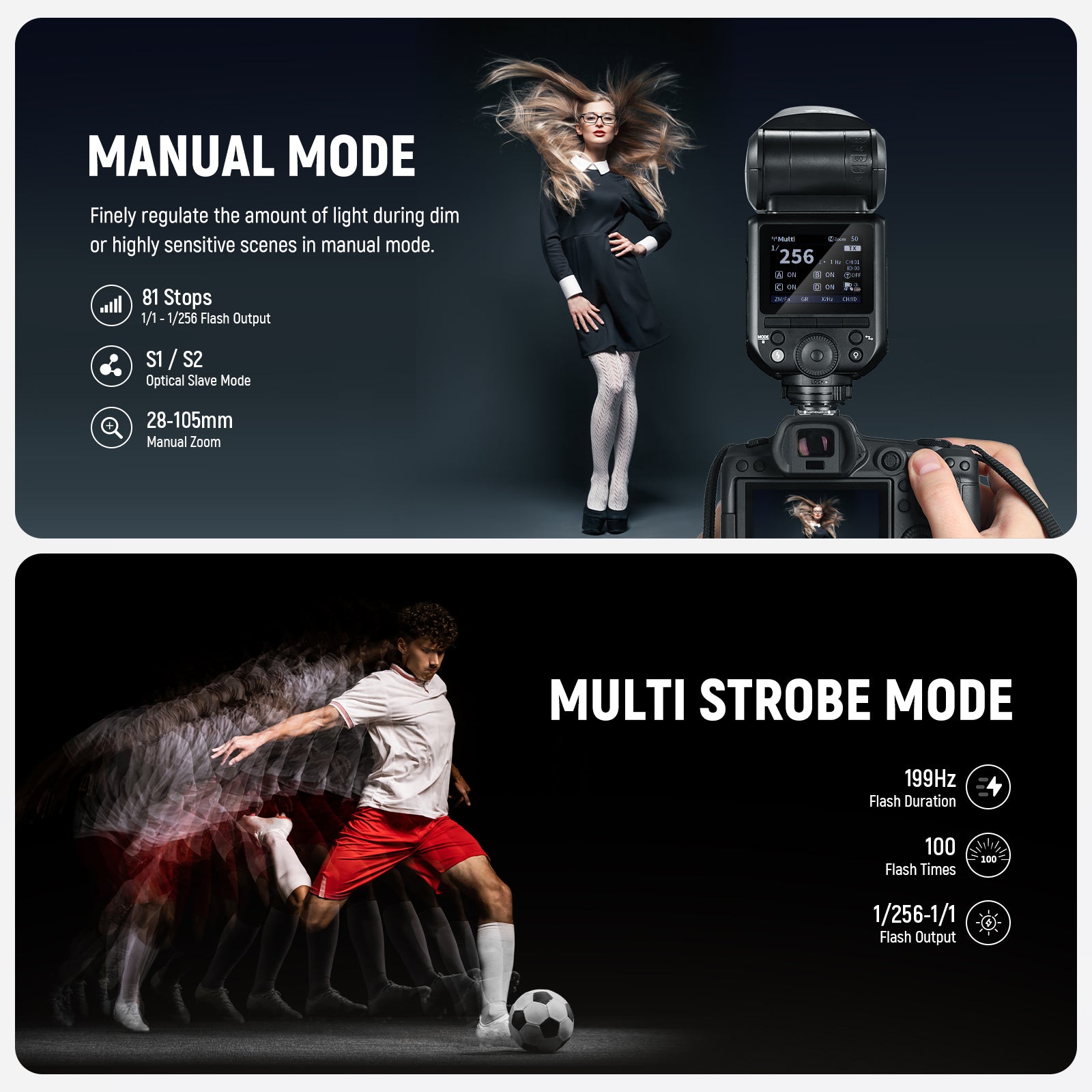 The external flash speed light features automatic metering