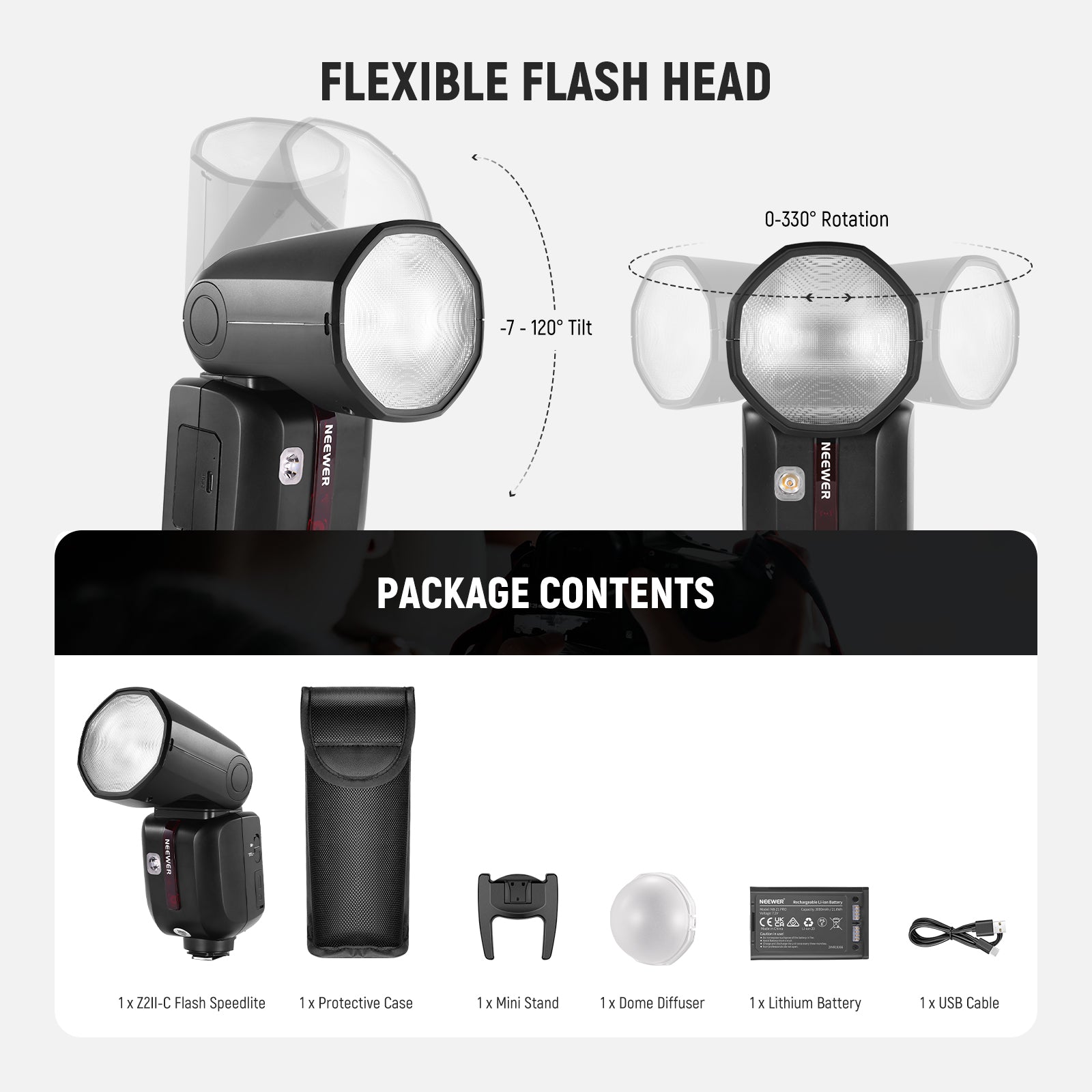 Package Contents of the NEEWER Z2II Round Head Flash Speedlite Kit