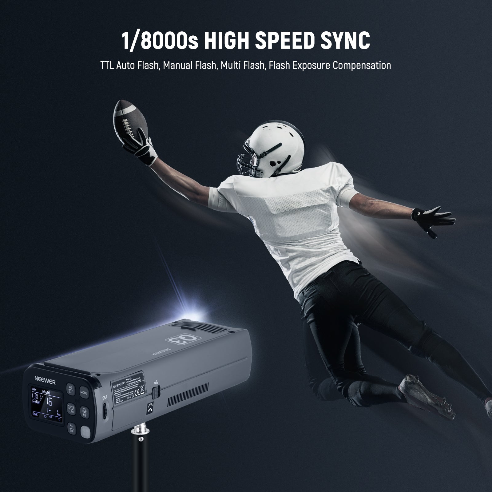 1/8000s High-Speed Sync