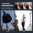 NEEWER Q3 200Ws Strobe Light With QPRO Trigger is great for traveling photographers