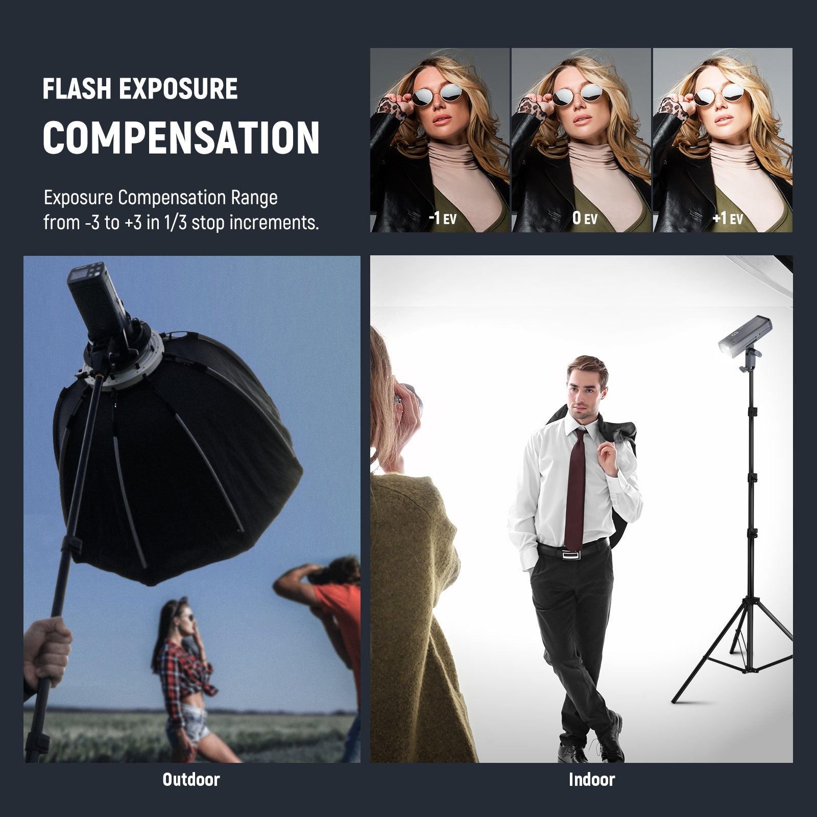 NEEWER Q3 200Ws Strobe Light With QPRO Trigger is great for traveling photographers