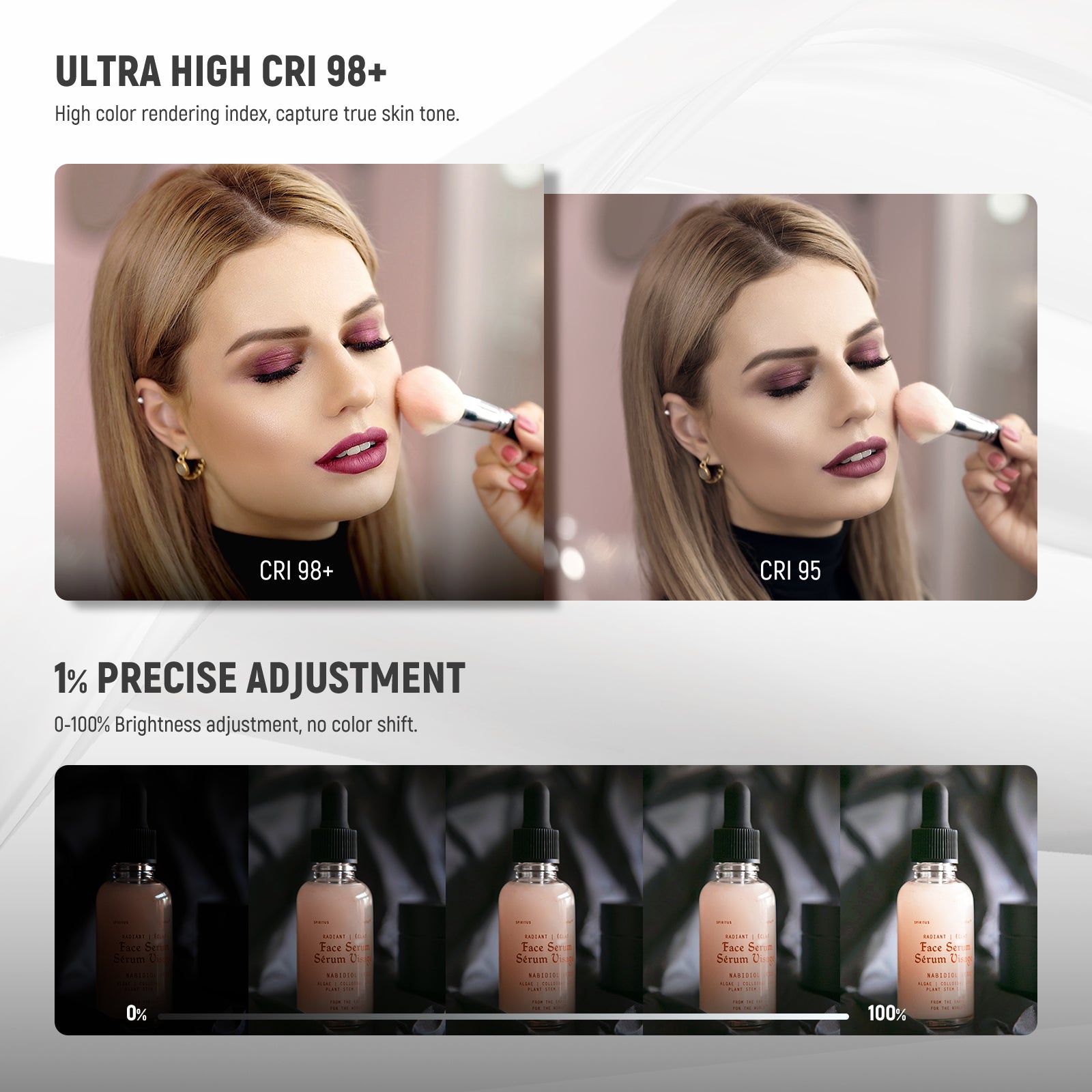Ultra high CRI 98+