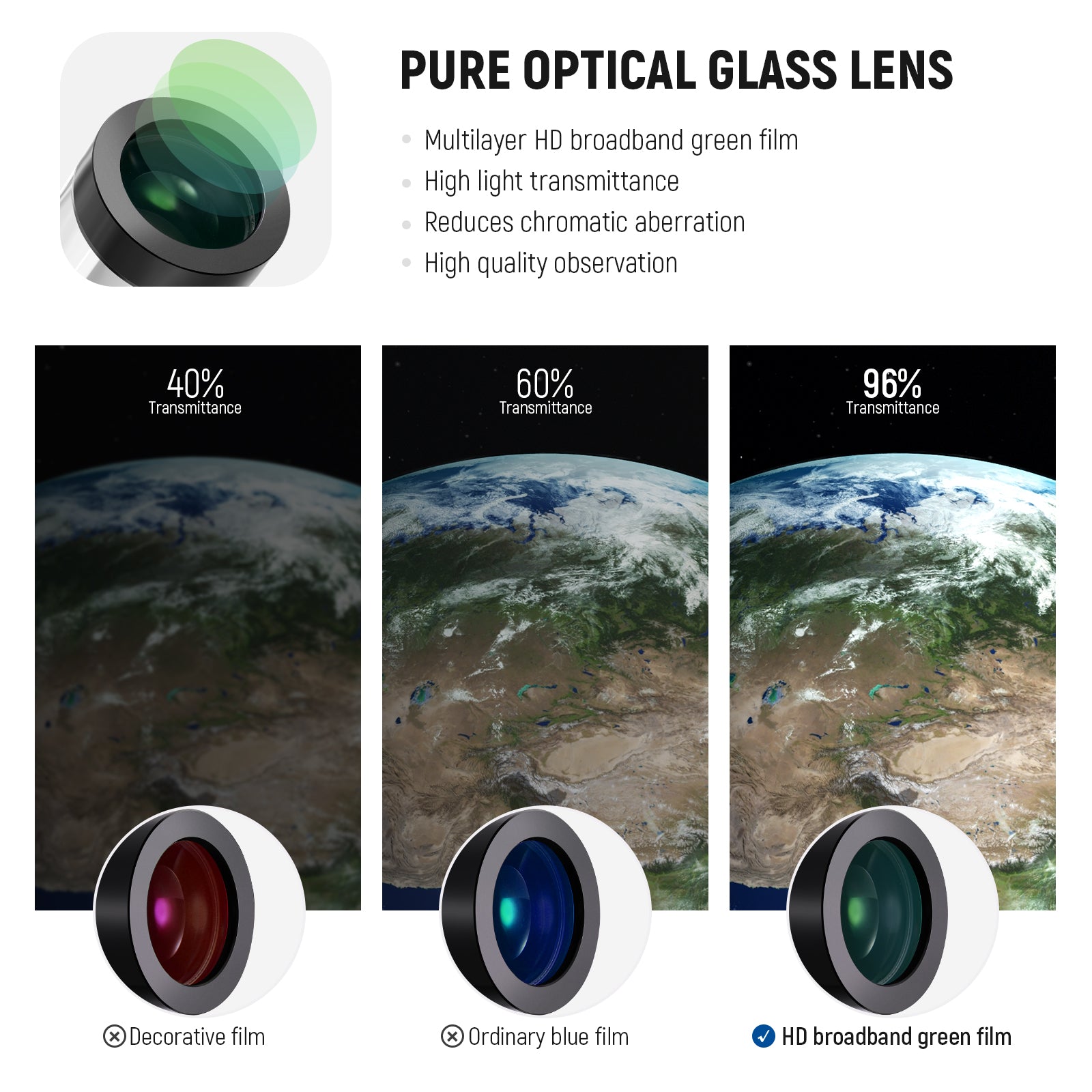 The LS-T11 Barlow lens excels at delivering images of magnified view with great clarity.