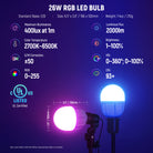 Specifications of the NEEWER NK800 RGB Softbox Lighting Kit