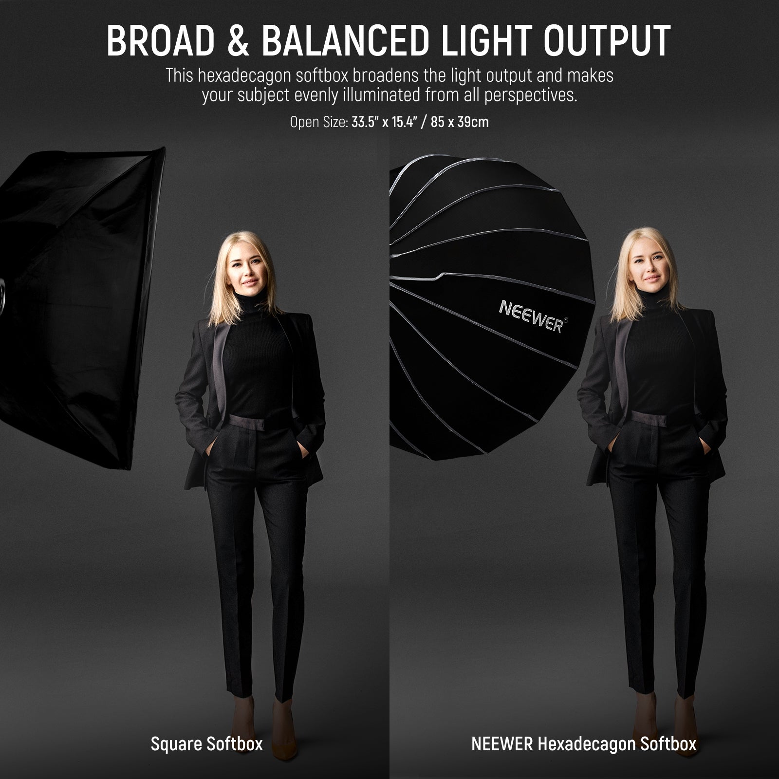 NEEWER NS85U Hexadecagon Parabolic Softbox broadens the light output.