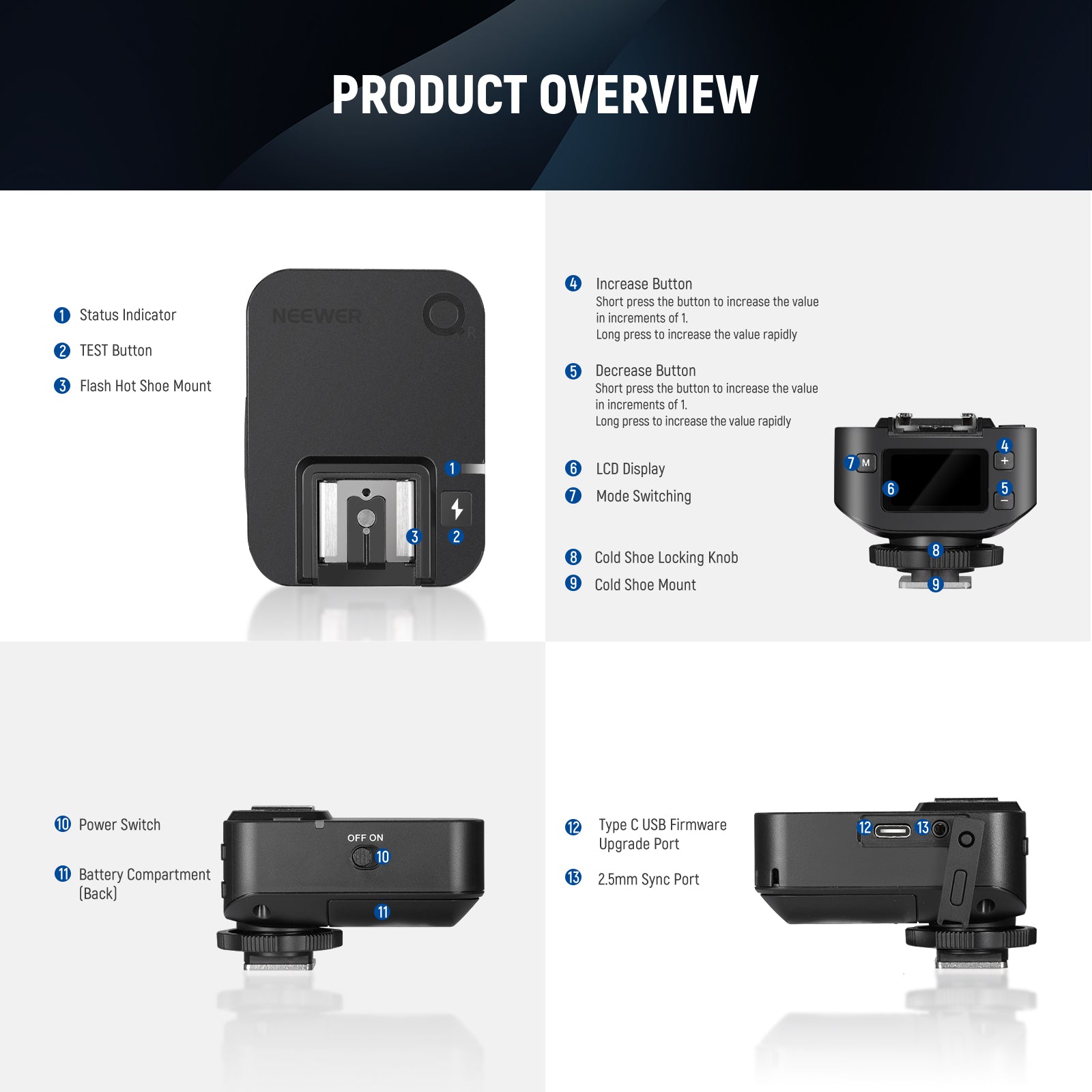 Product details of the NEEWER QR 2.4G Wireless Flash Receiver For QPRO
