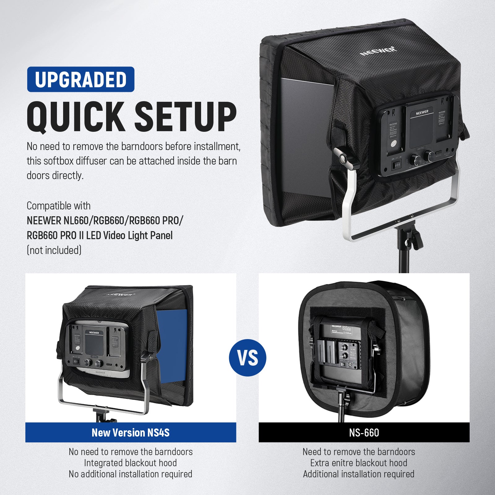 NEEWER NS4S Upgraded Softbox Diffuser VS. NS-660