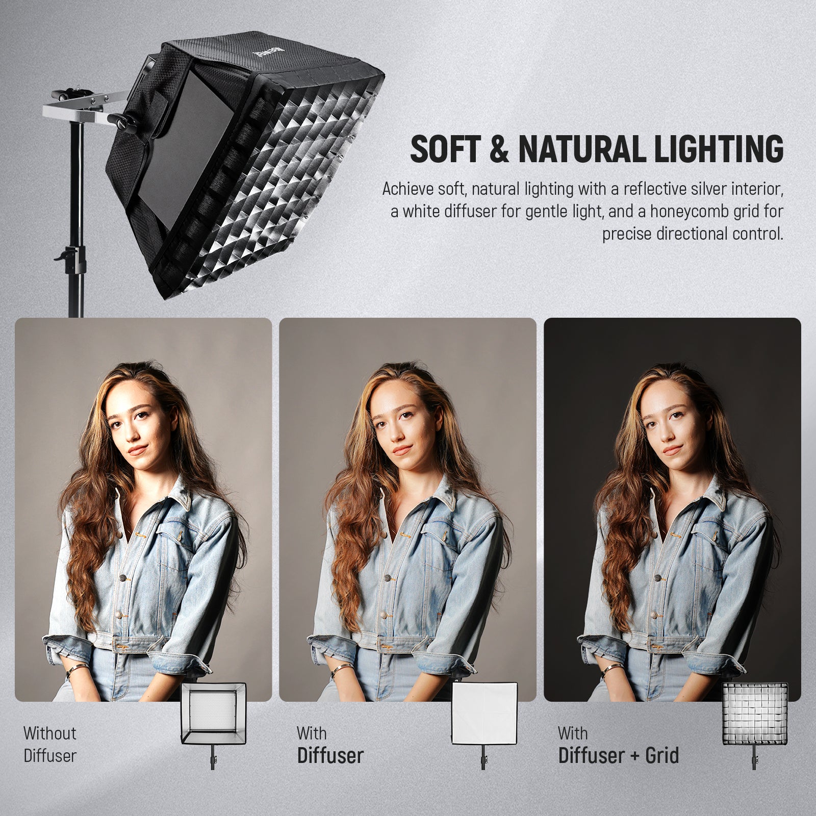 NEEWER NS4S Upgraded Softbox Diffuser offers soft lighting.