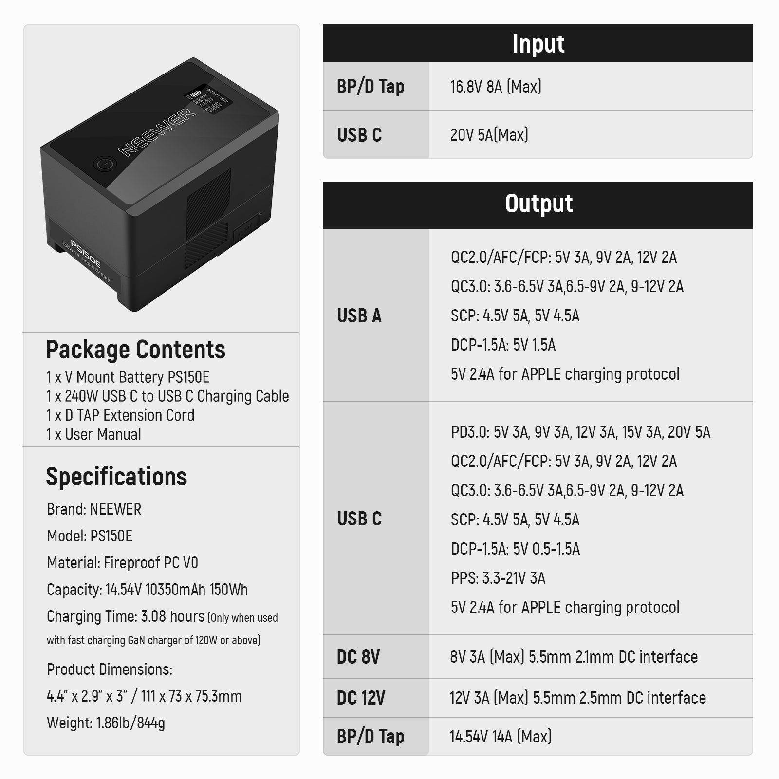 Package Contents of the NEEWER PS150E Small V Mount Battery Kit