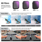 NEEWER FL-85 ND/PL Filter can balance exposure for superior outdoor shots.