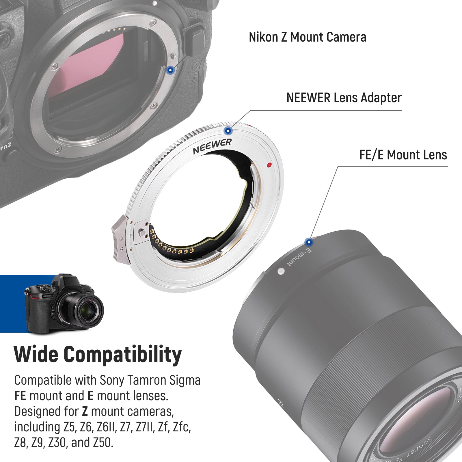 Wide Compatibility of the NEEWER NW-ETZ FE/E Mount Lens to Z Mount Lens Adapter