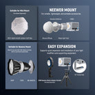 NEEWER HS60C Mini RGB Light is easy to expand.