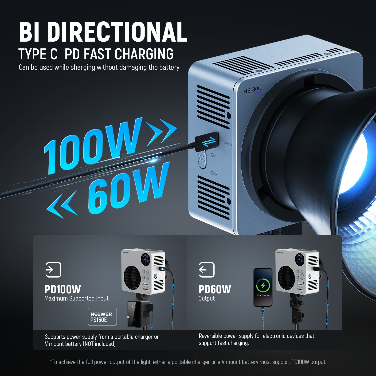 Bi directional Type C PD fast charging