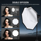 The softbox lighting kit includes internal and external diffusers