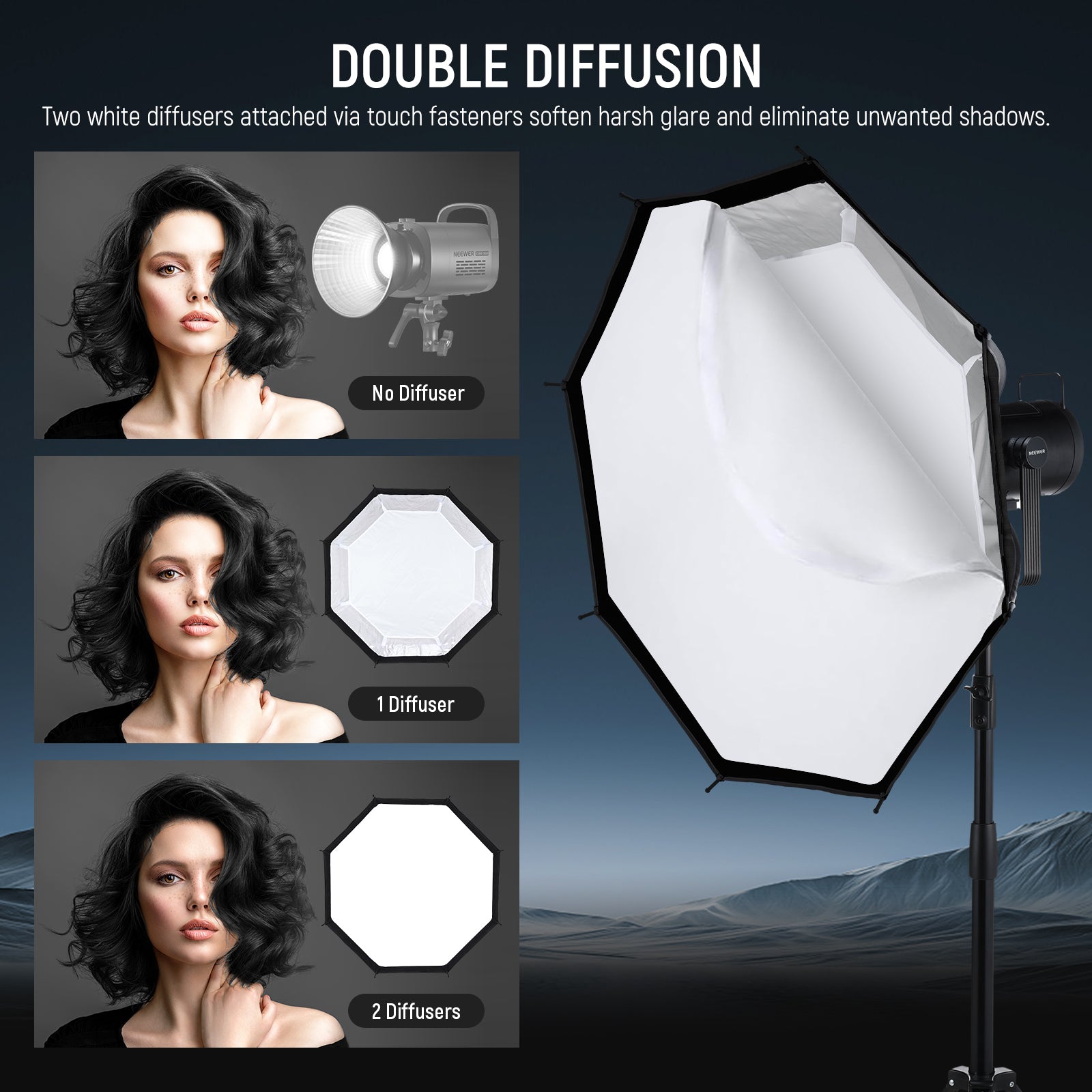 The softbox lighting kit includes internal and external diffusers