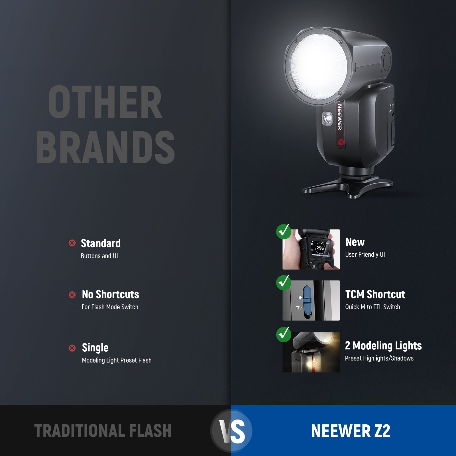 NEEWER Z2-S Flash For Sony Cameras VS. Others