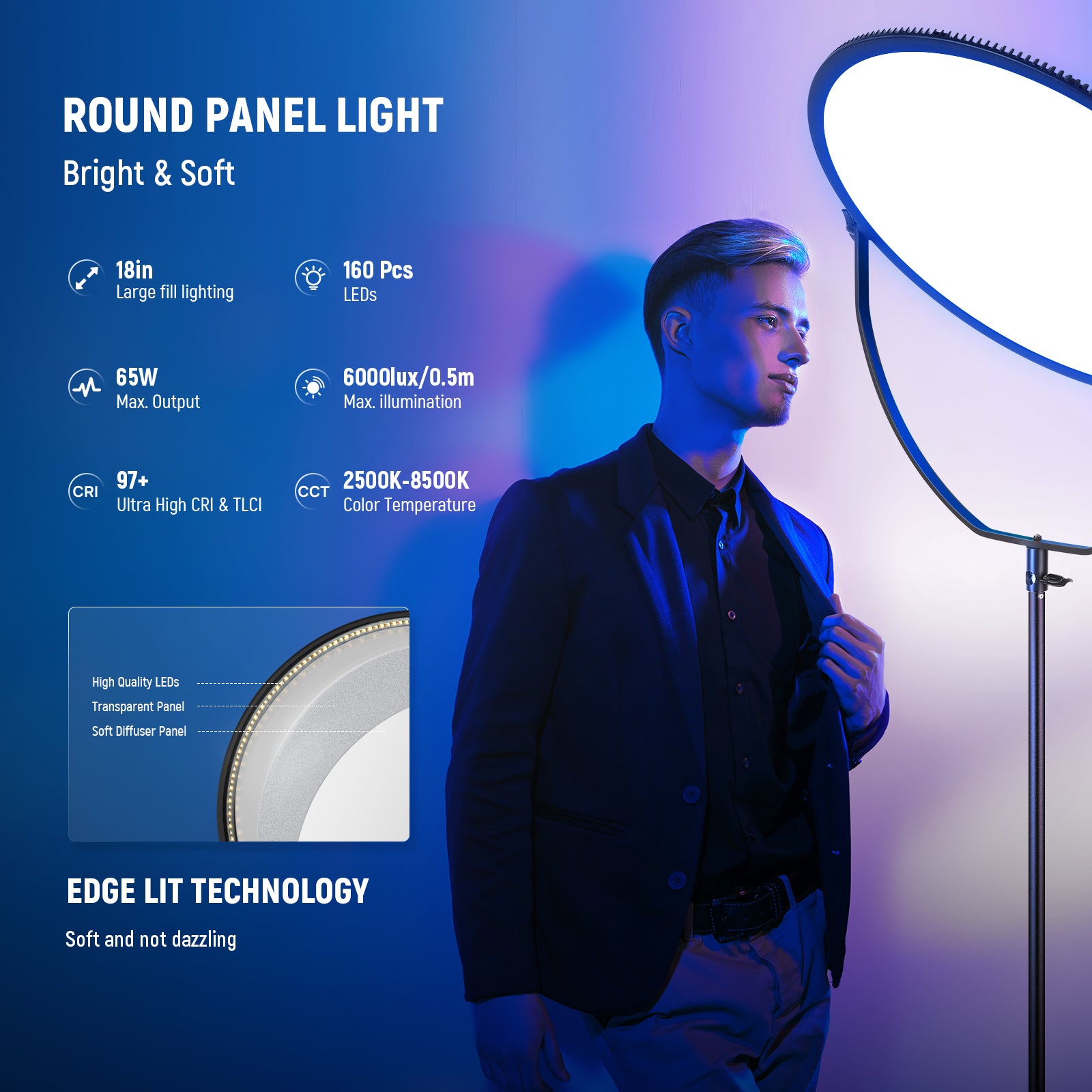 Specifications of the NEEWER GR18C Round LED Panel Light