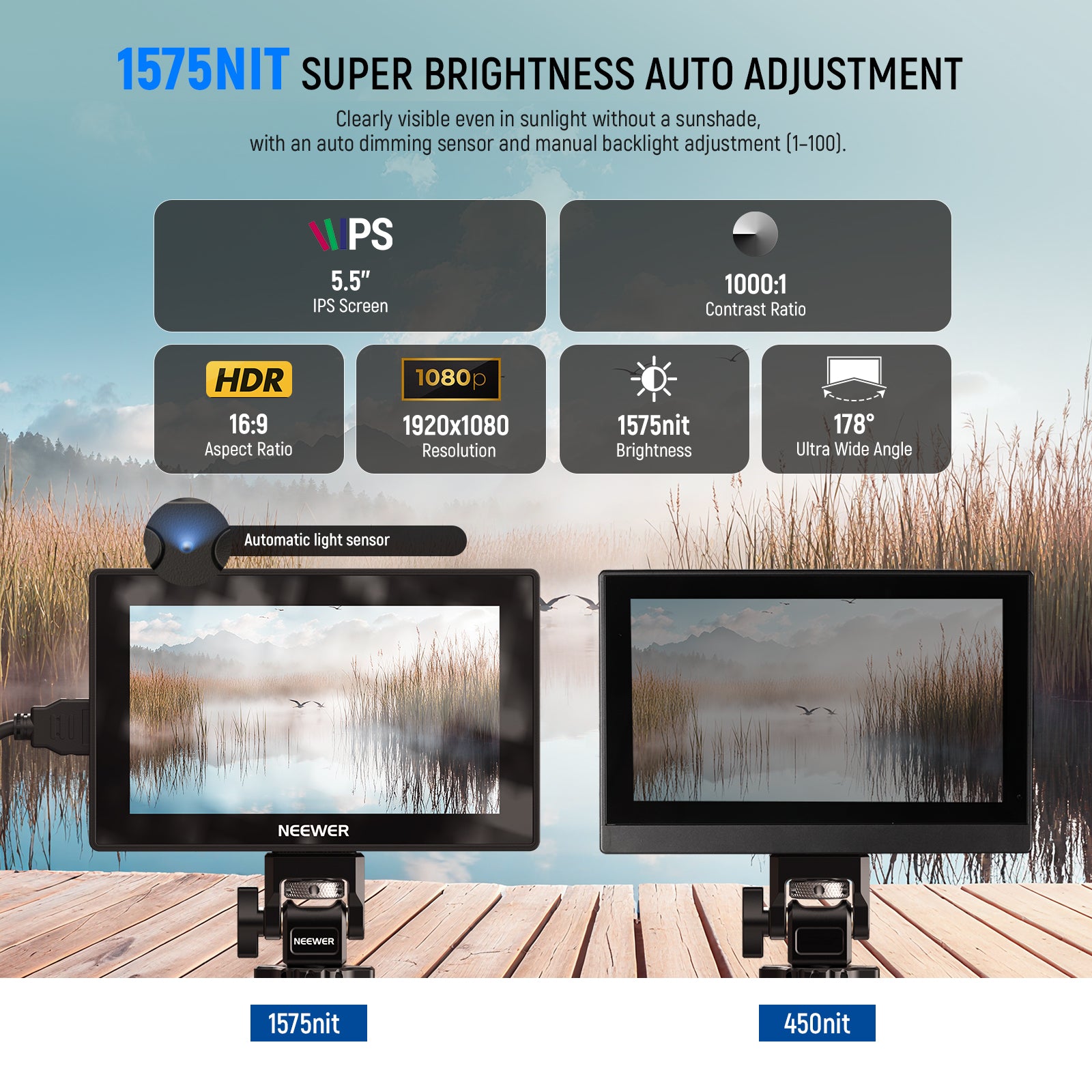 1575nit Touch Screen with 160° Wide Angle