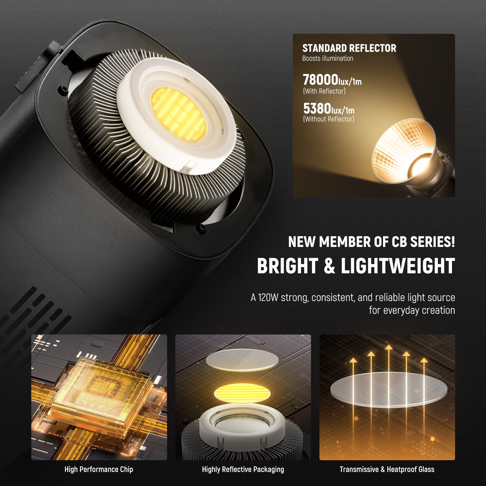 NEEWER CB120B Bi-Color LED Video Light is lightweight and bright.
