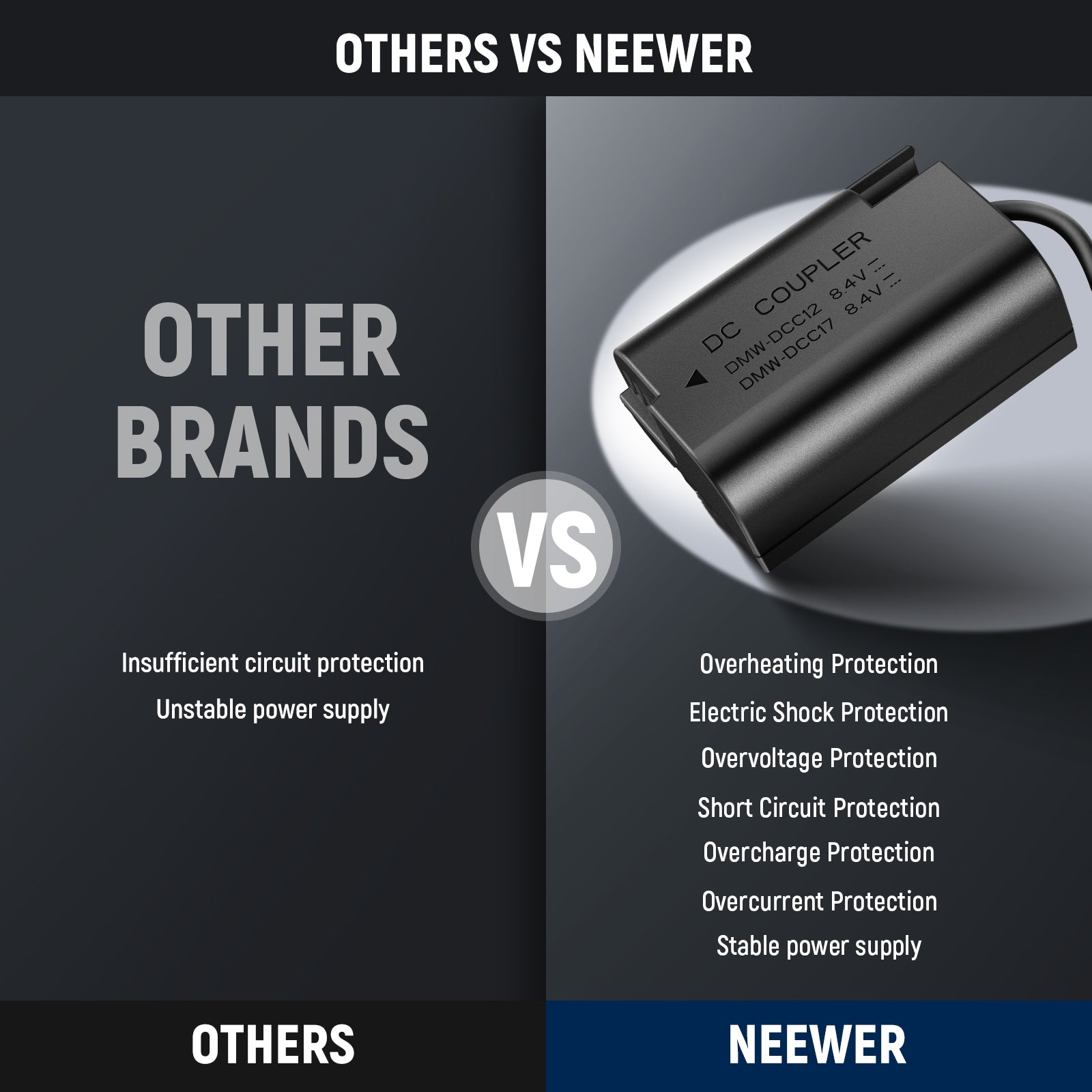 NEEWER VP-BLK22 D Tap to DMW-BLK22 Dummy Battery VS. Others