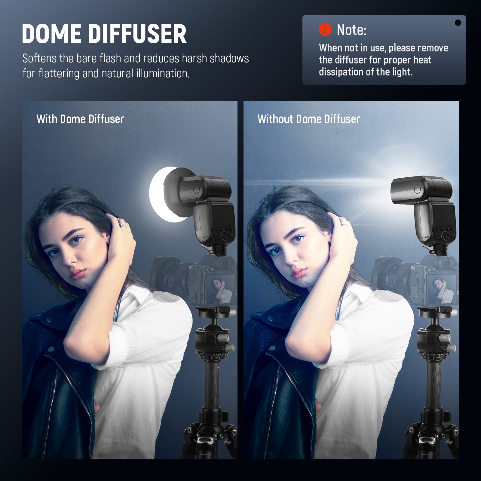 NEEWER CRS9 Silicone Flash Diffuser softens the bare flash