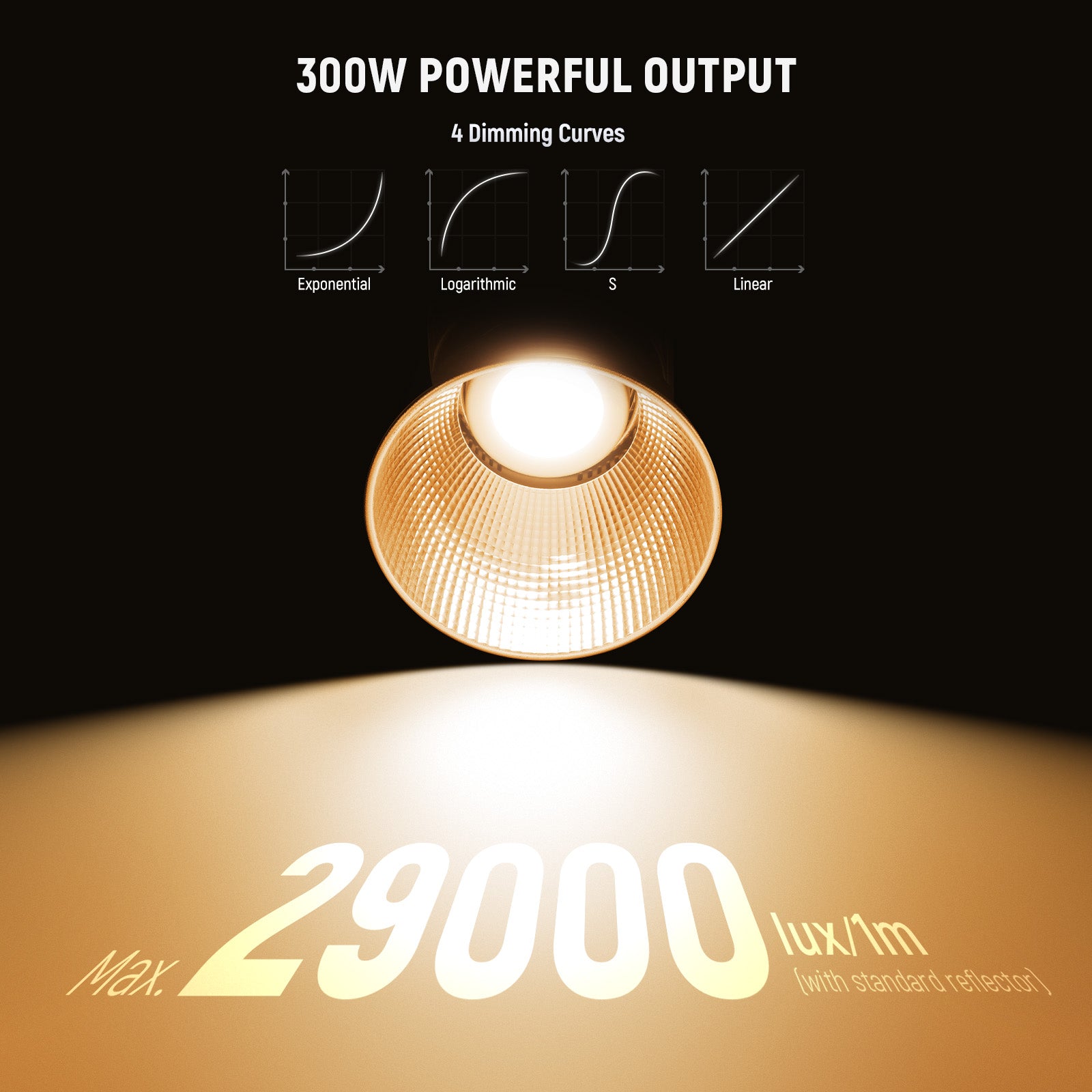 NEEWER FS300C 300W COB LED Video Light