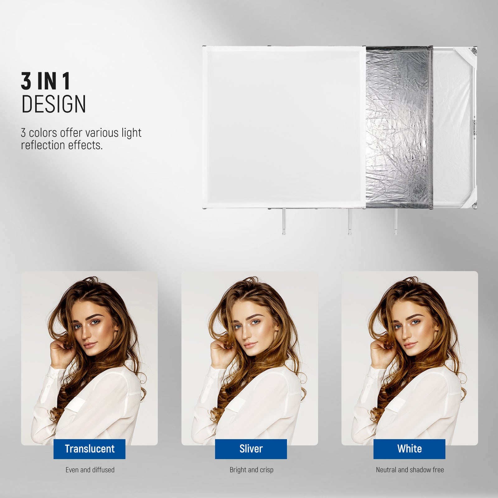 NEEWER SF7575F Light Diffuser Panel Scrim features a reversible silver/white reflector cover