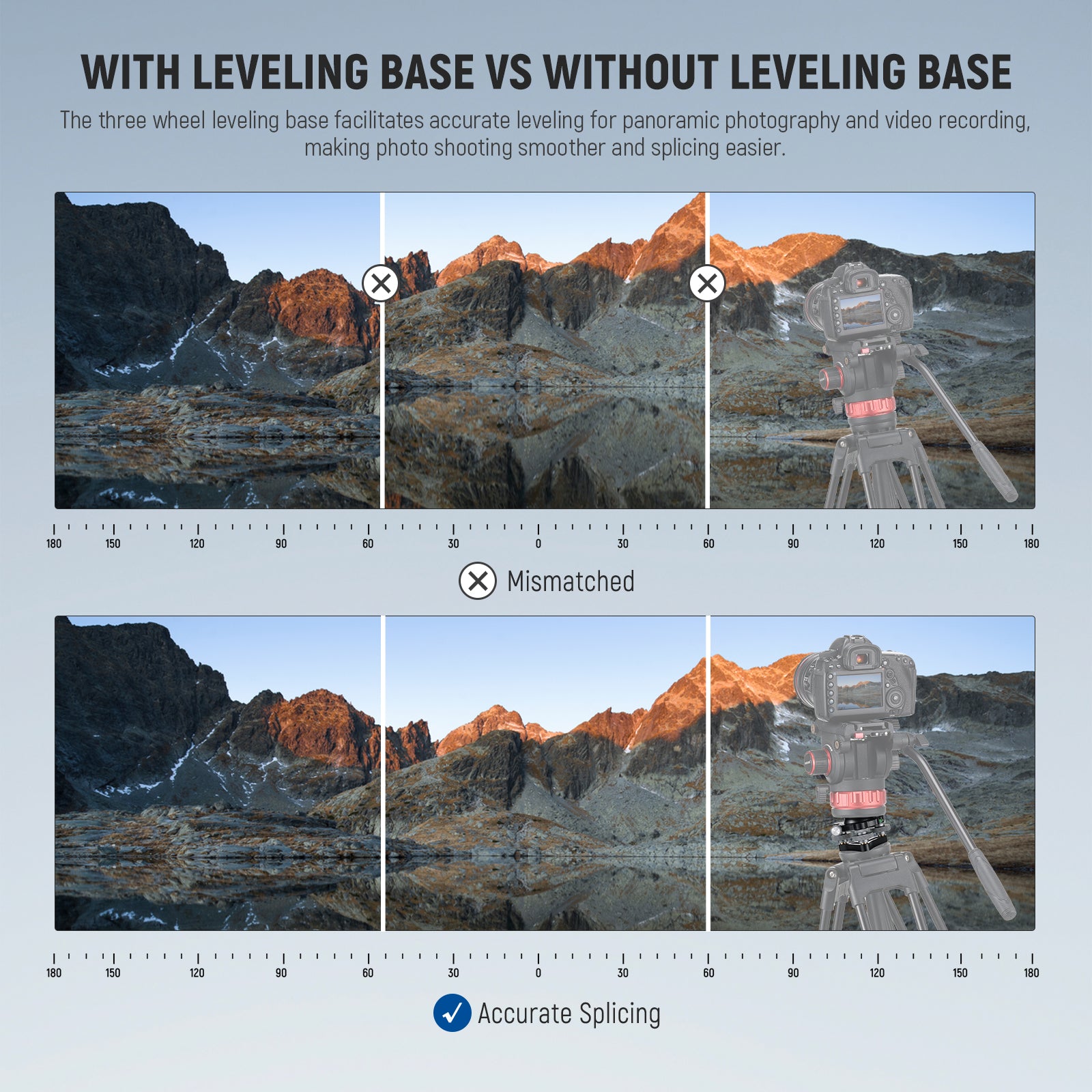 NEEWER LP66 Camera Leveler is ideal for panoramic photography and video recording.