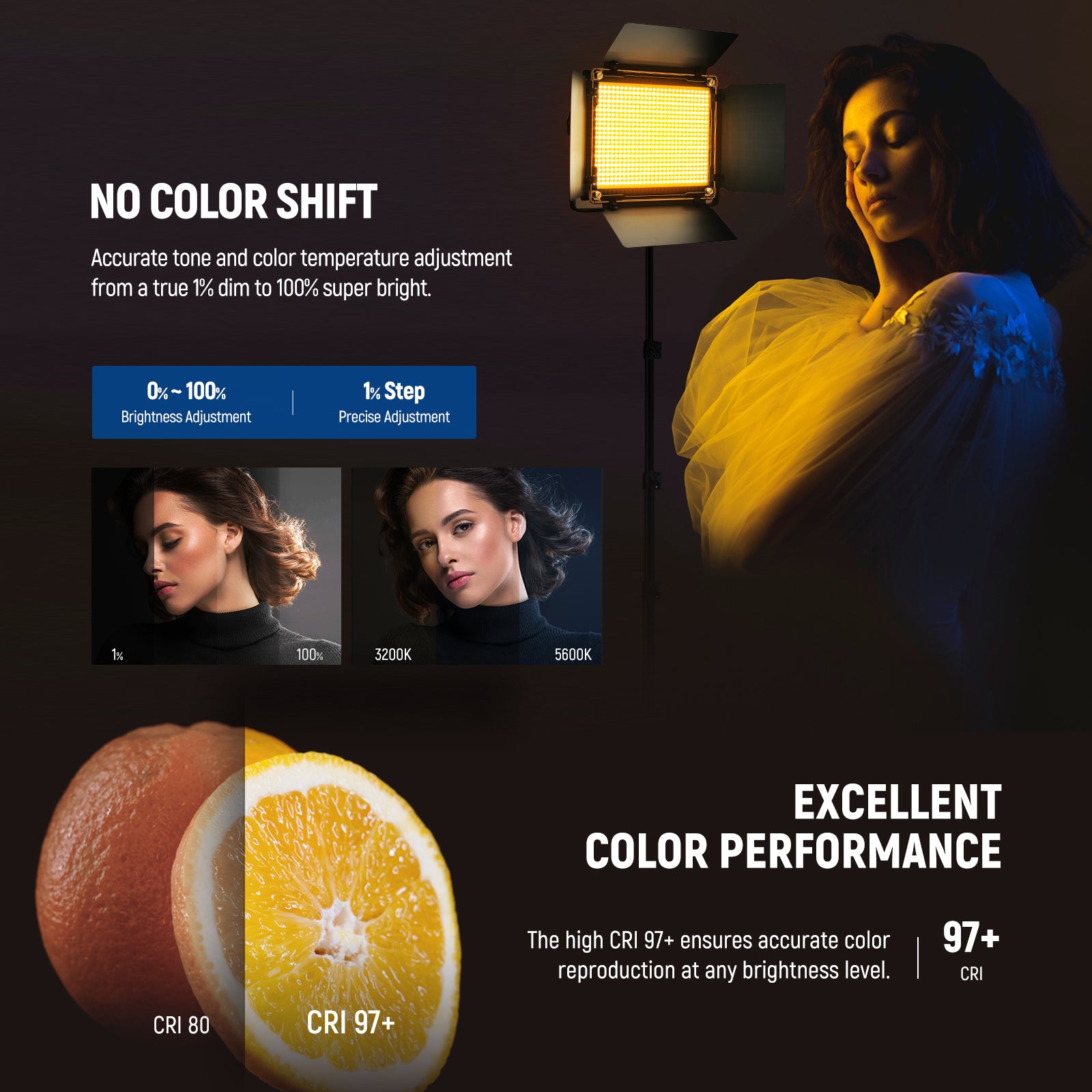 NEEWER Upgraded 660 PRO II Dimmable RGB LED Light features high CRI