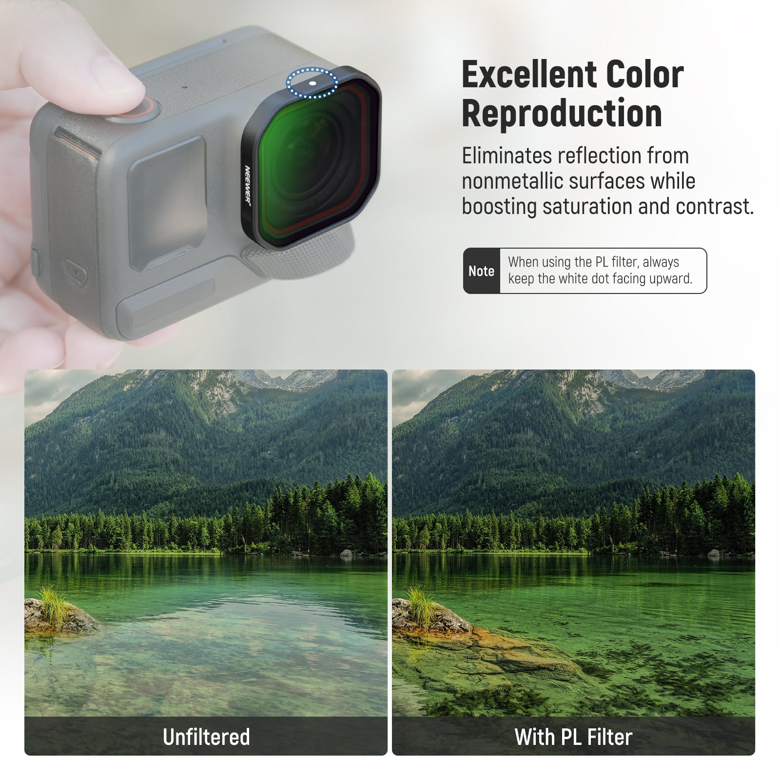 NEEWER FL-A95 Filter Set includes a PL filter, which can eliminate reflection from nonmetallic surfaces.