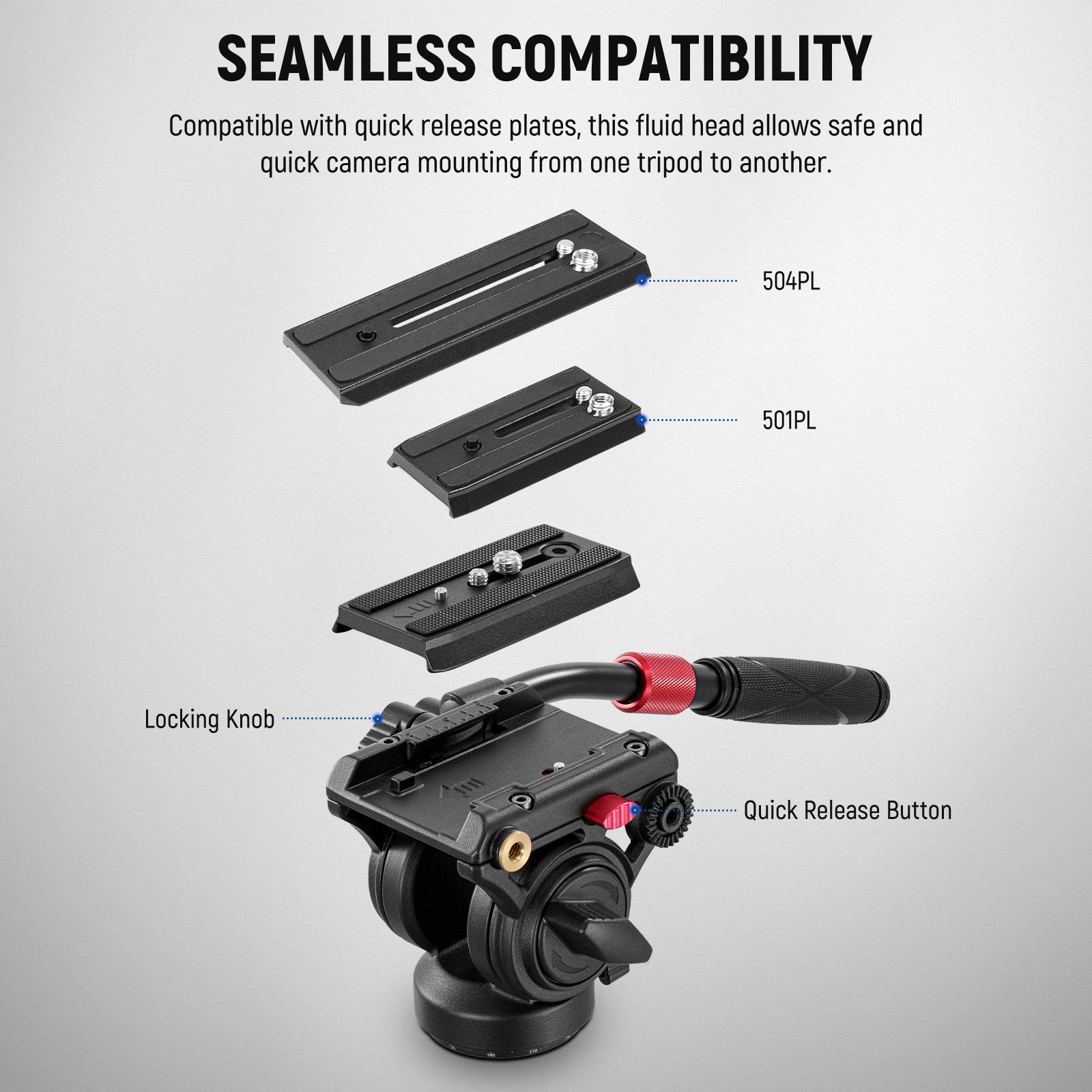 NEEWER GM001 Metal Video Tripod Fluid Head is compatible with quick release plates.