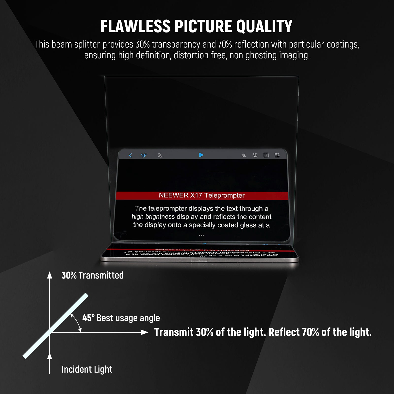 This DIY glass is covered with a special coating that offers 30% transmittance & 70% reflectivity