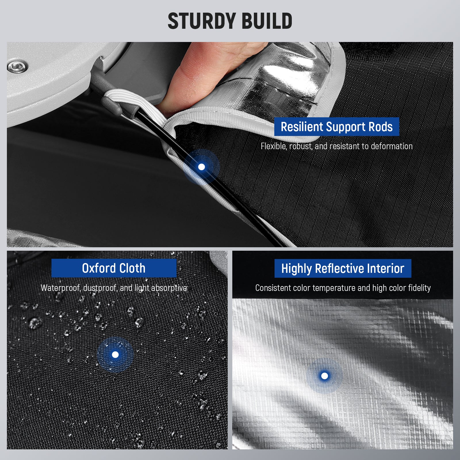 NEEWER NS93P Quick Release Rectangular Softbox is sturdy.