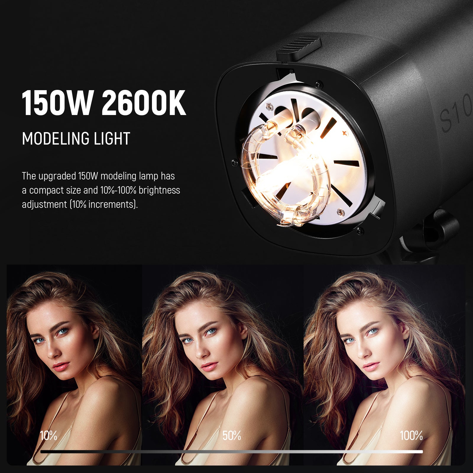 Two NEEWER S101-400W PRO Studio Monolights, each with 400Ws output and GN65 guide number