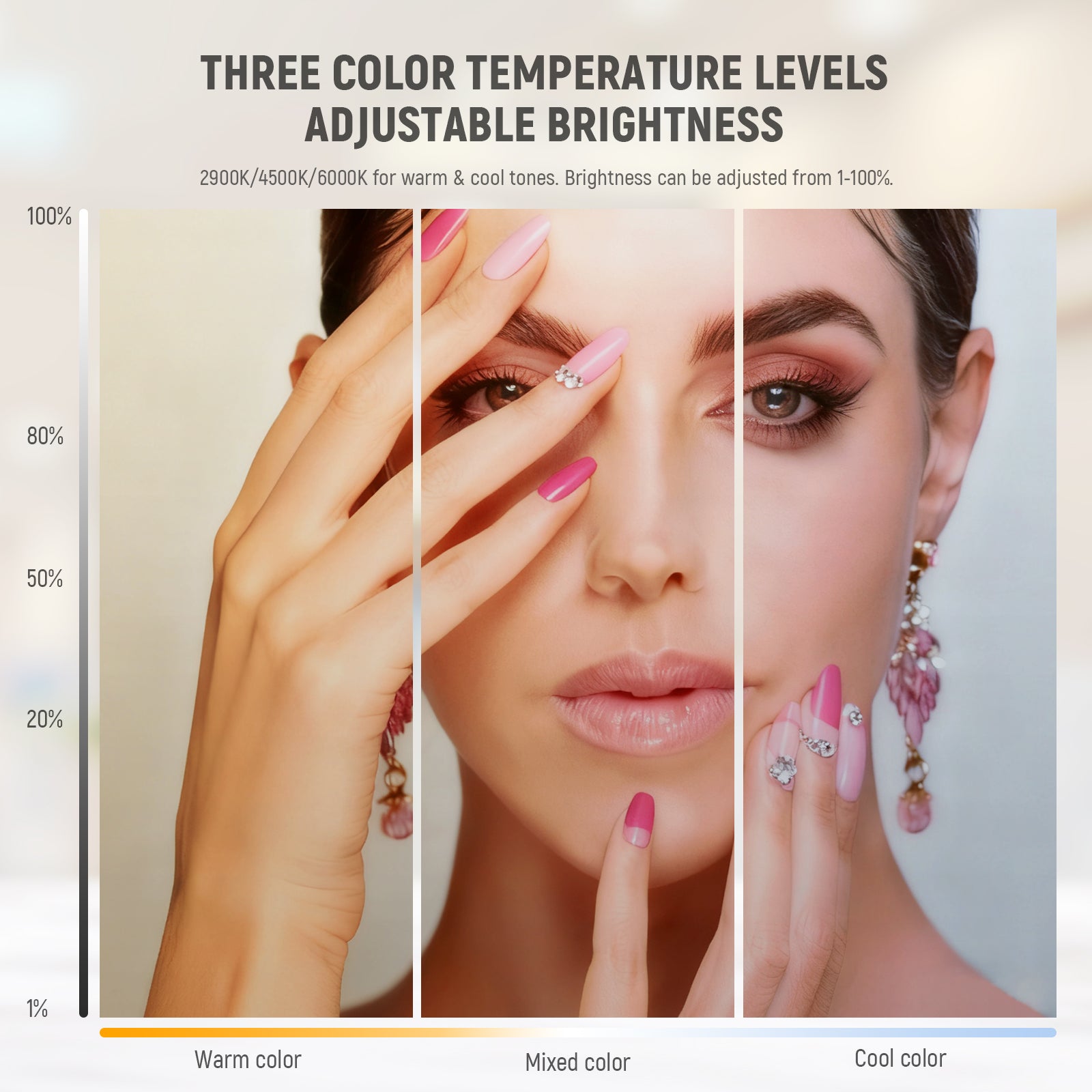 NEEWER 40W LED desk nail lamp offers 3 color modes (2900K/4500K/6000K) with 1-100% dimming for customizable lighting