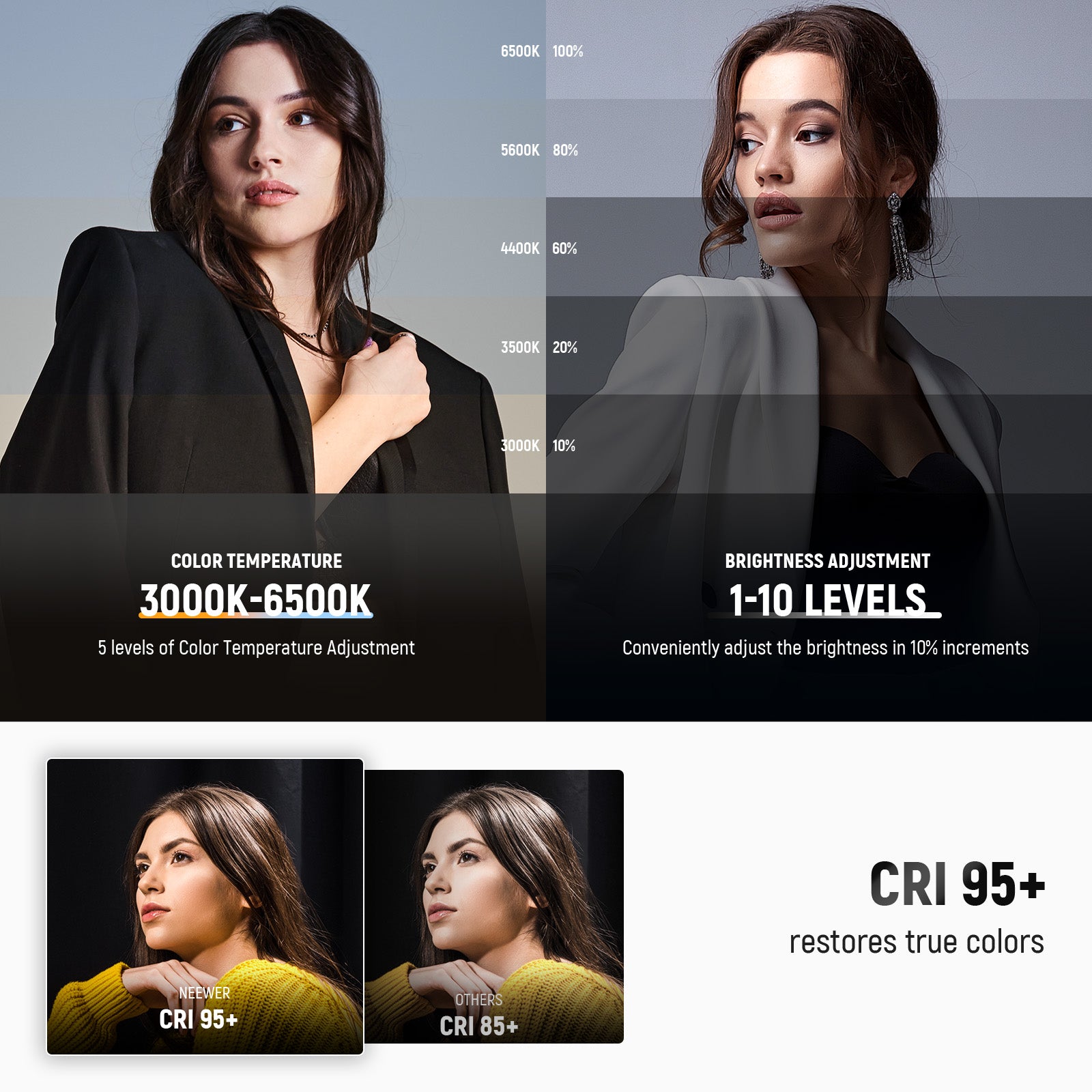 NEEWER BASICS R19 LED Desk Lamp