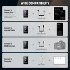 Wide Compatibility of the NEEWER CM28 PRO Wireless Mic System