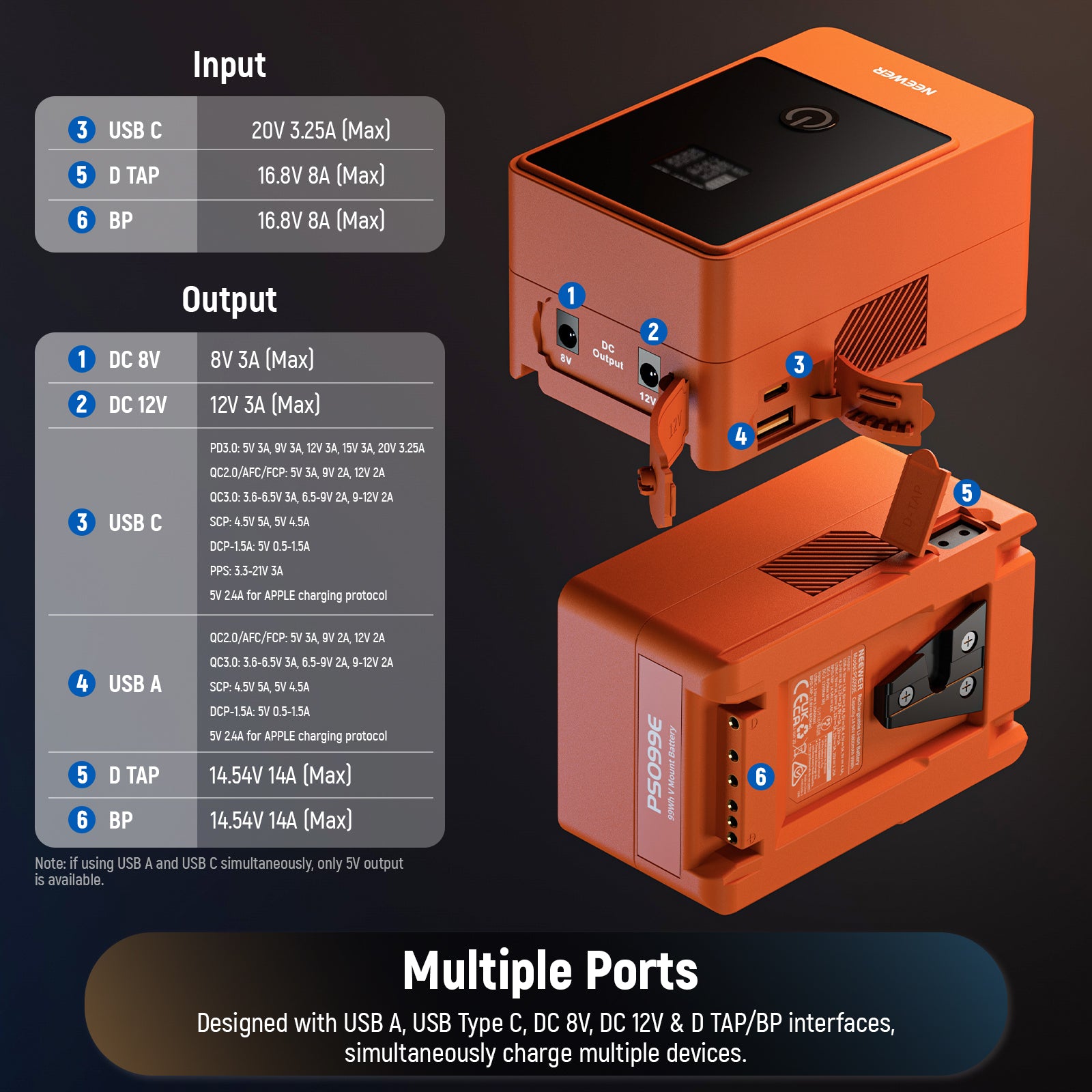 NEEWER PS099E Lithium Battery features multiple ports.
