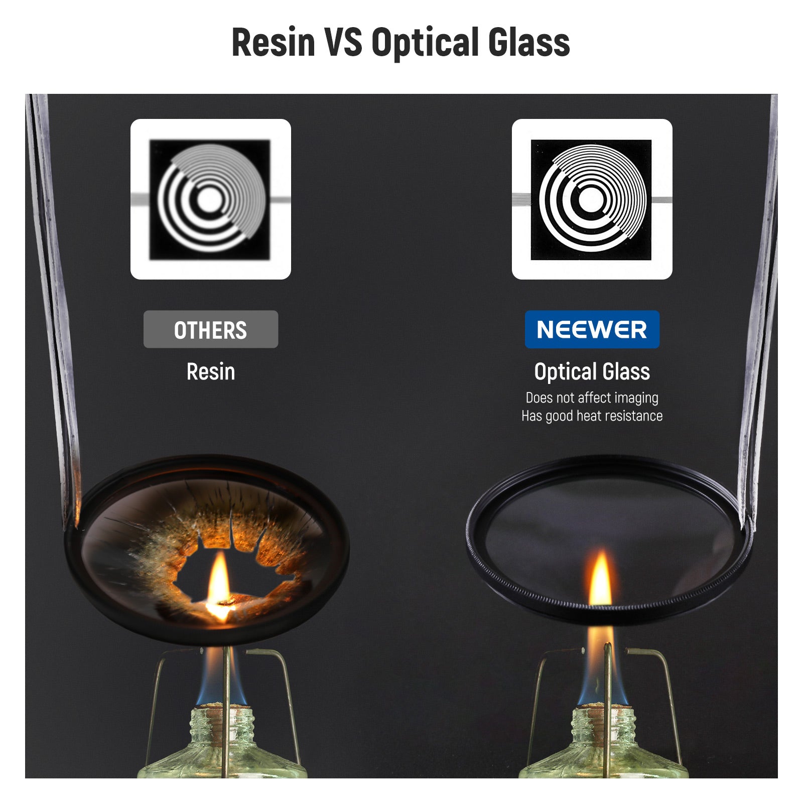 Resin VS NEEWER Optical Glass