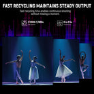 NEEWER S101-300W is a professional studio speedlight monolight flash with fast recycling time.