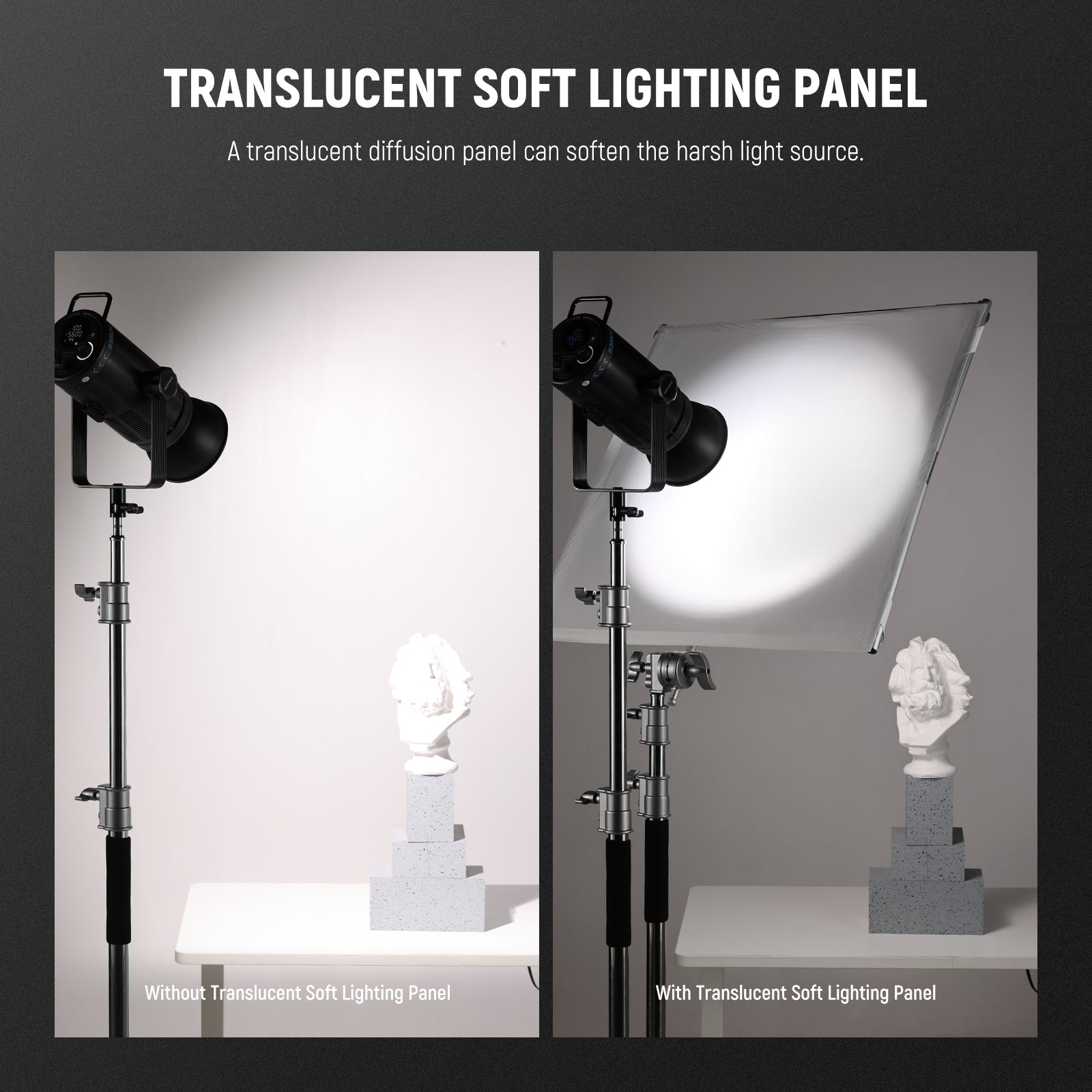 NEEWER SF7575F Translucent soft lighting panel