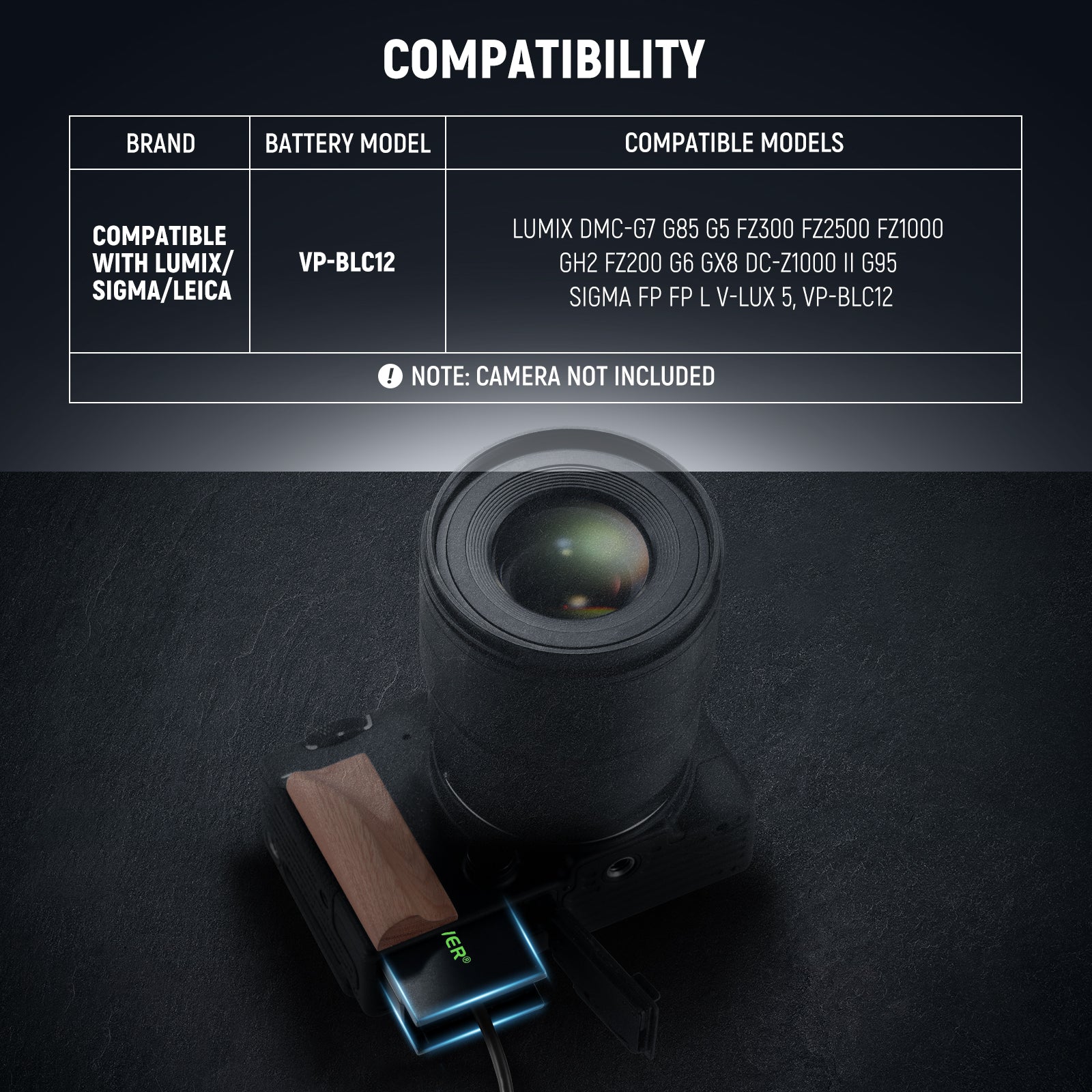 Compatibility of the NEEWER VP-BLC12 D Tap to DMW-BLC12 Dummy Battery