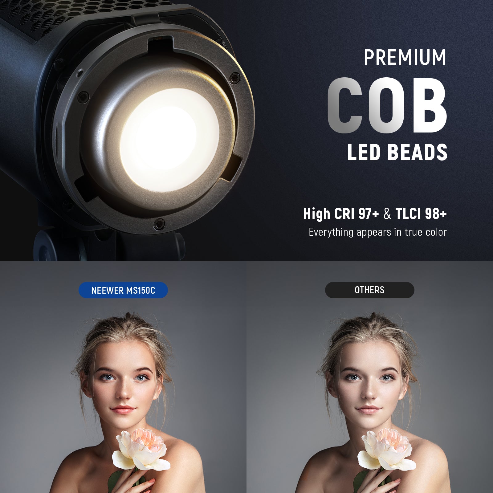 NEEWER MS150C 150W Mini RGB Light VS. Others
