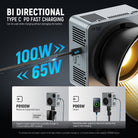 The type C bidirectional port supports max PD 100W input and PD 60W output