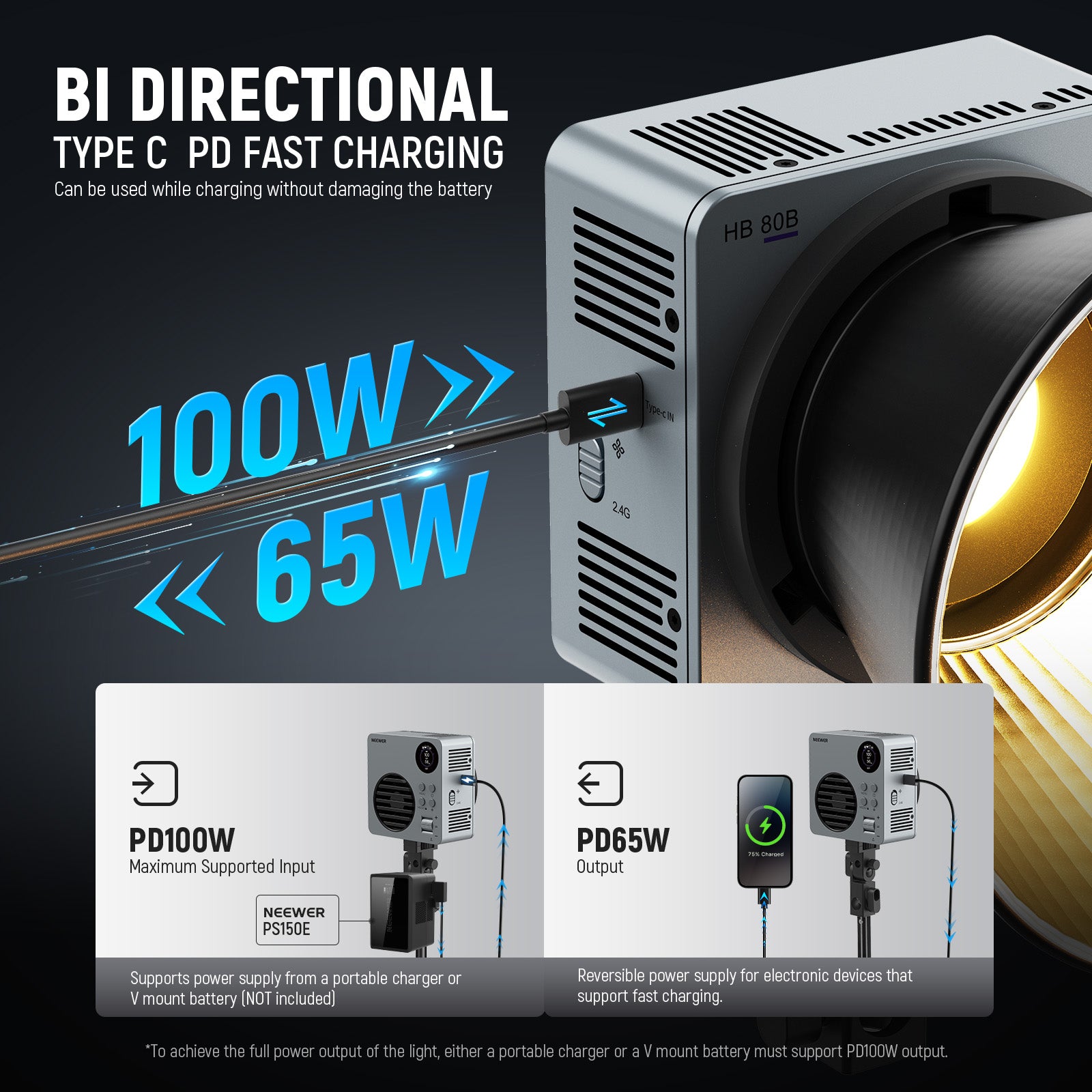 The type C bidirectional port supports max PD 100W input and PD 60W output