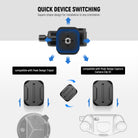 NEEWER QR016 Backpack Strap Mount Adapter supports quick device switching.