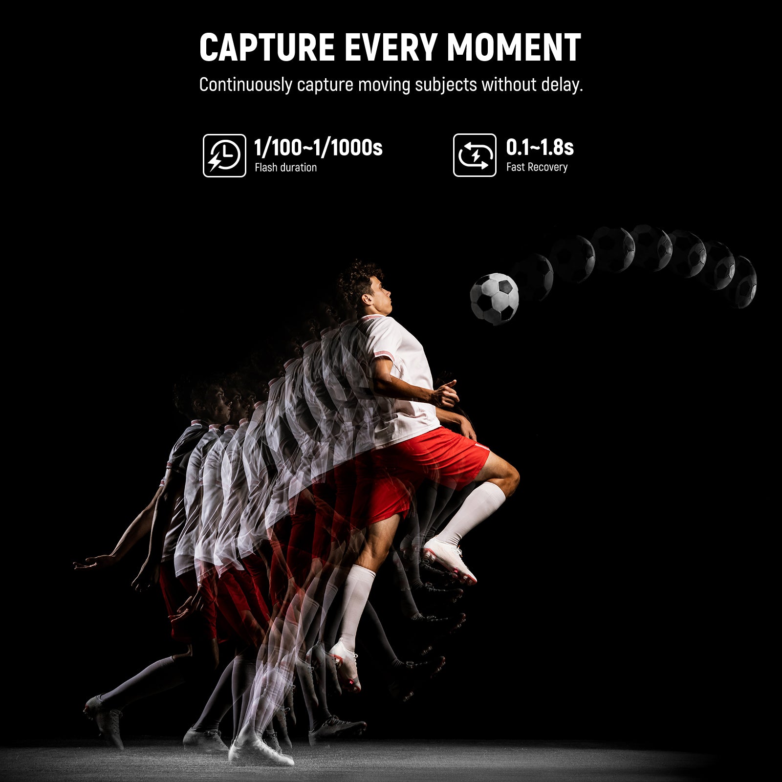 1/100-1/1000s duration time and 0.1-1.8s recycling time are perfect for moving subjects