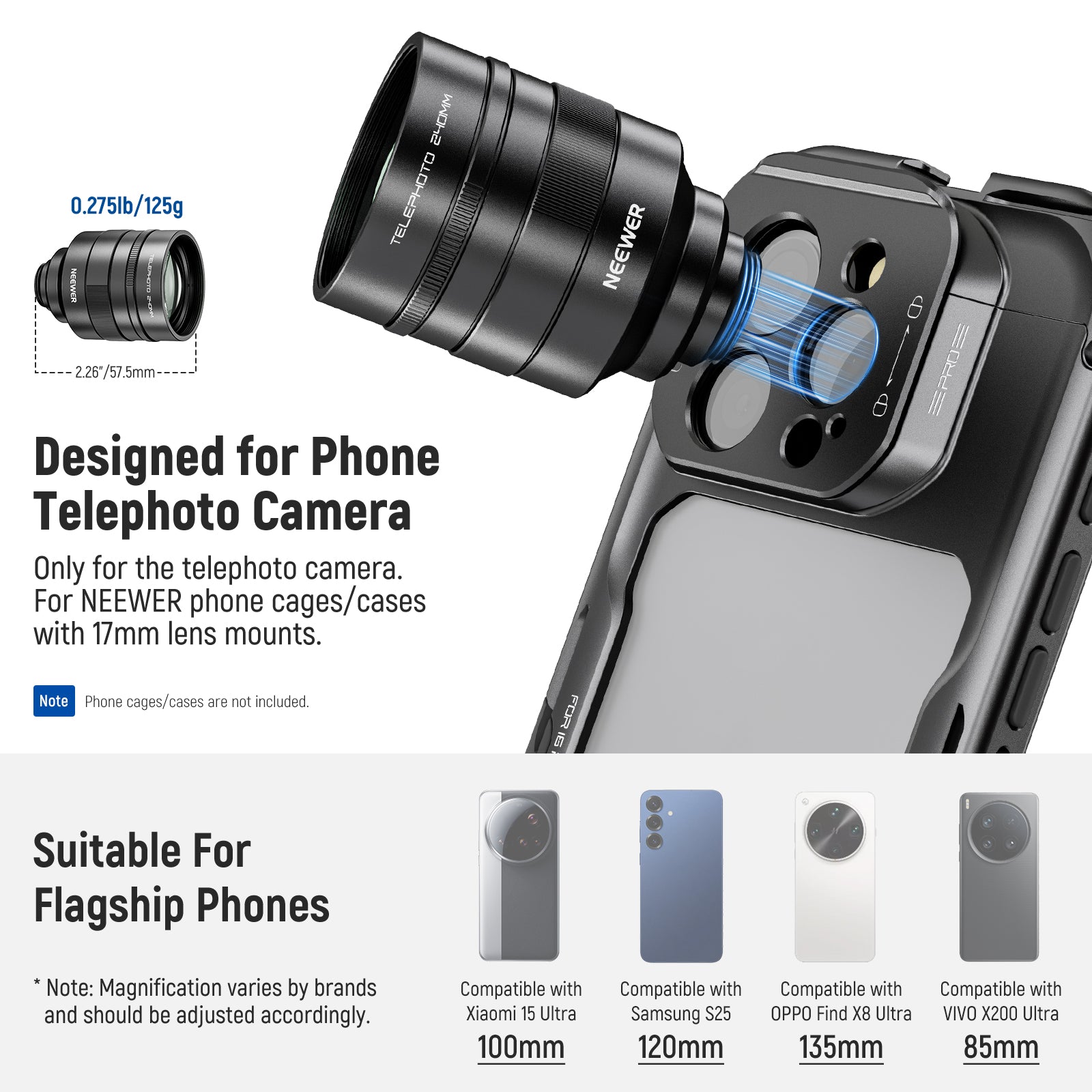 This lens is designed for the phone telephoto camera.